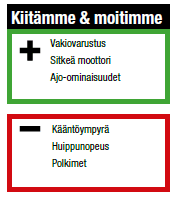 Koneviestin Kiitämme ja Moitimme -arvio Solis 75:stä